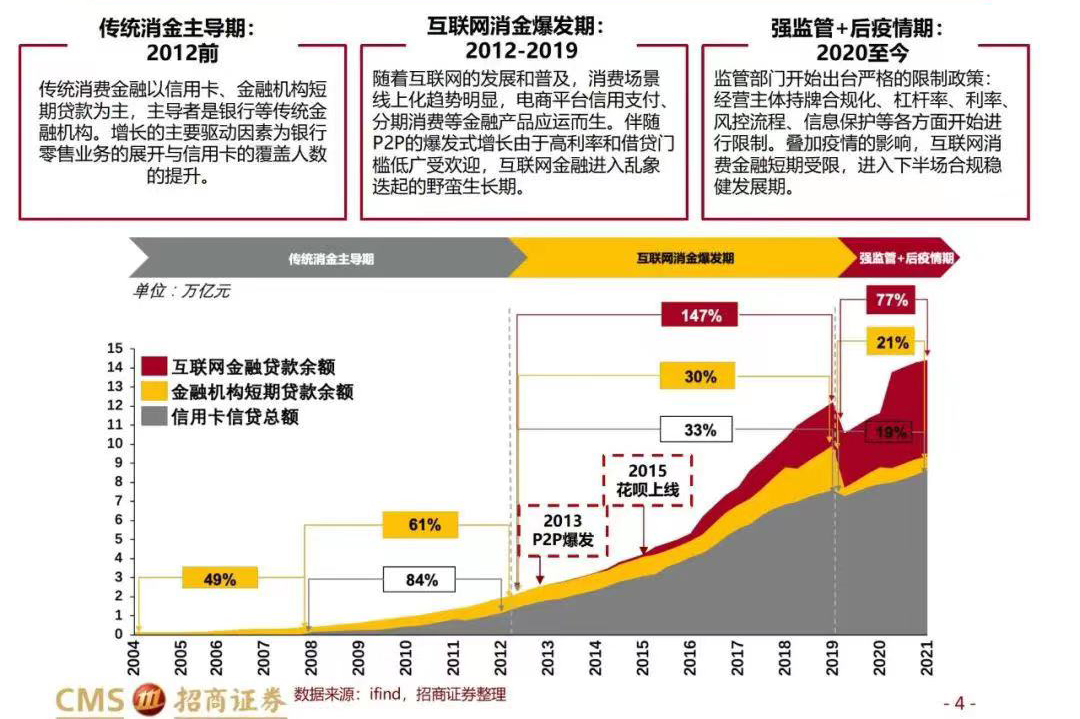 产品经理，产品经理网站